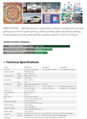 OR-5800 Imprimante rouleau à rouleau UV 1.8m avec têtes d’impression 2/3/4 Gen5