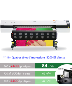 OR-BE18S4i Imprimante ECO SOL à solvant écologique 1.8m avec quatre têtes I3200-E1