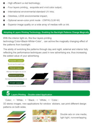 OR-5800 Imprimante rouleau à rouleau UV 1.8m avec têtes d’impression 2/3/4 Gen5