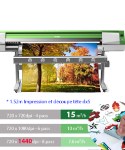 PC-1600 Imprimante 1.52m tête DX5 (impression et découpe)