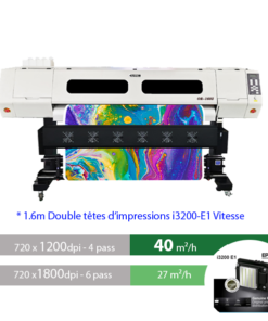 OR-1602S 1.6m Imprimante Eco Solvent avec Double têtes i3200-E1