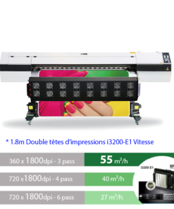 OR18-S2i Imprimante ECO SOL à solvant écologique 1.8m