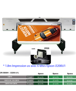 OR-5806H Imprimante UV 1.8m Belt Systems