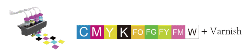 Imprimante d'étiquettes couleur A-600 PRO UV DTF NEON